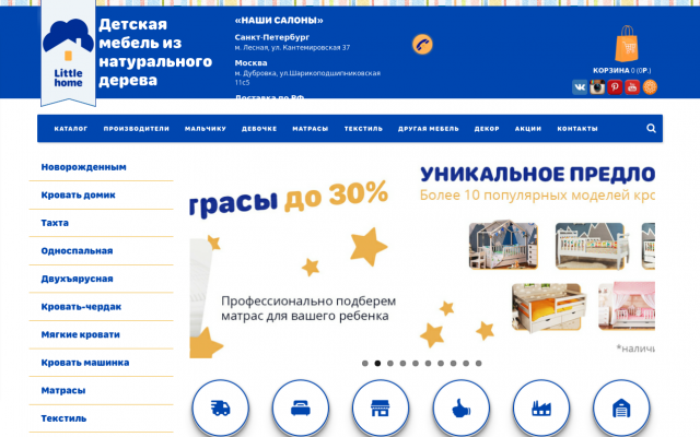 детские двухъярусные кровати детские двухъярусные кровати